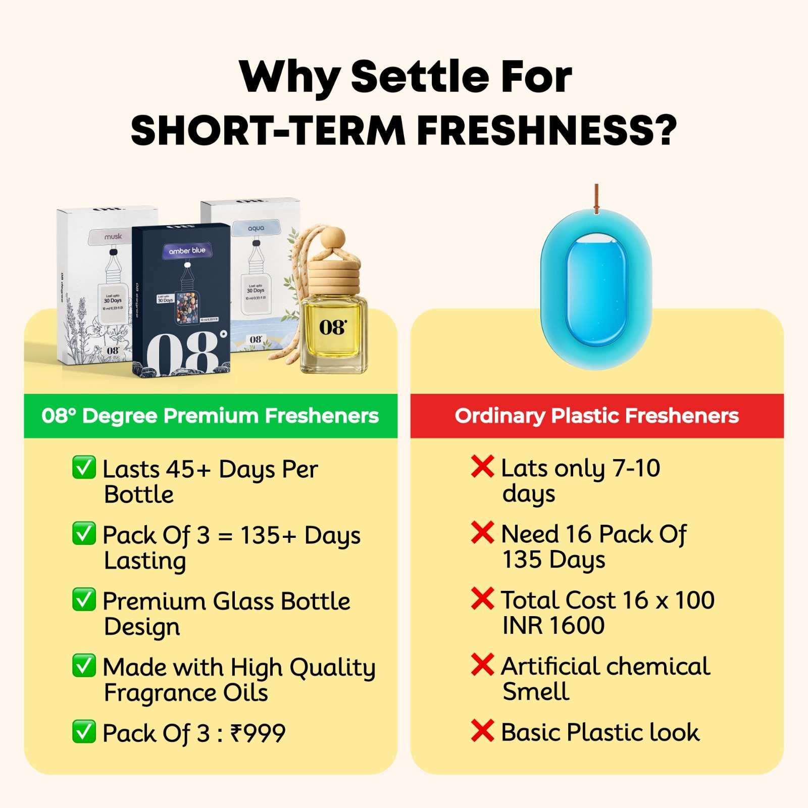 Premium Car Air Fresheners ( Pack of 3 )