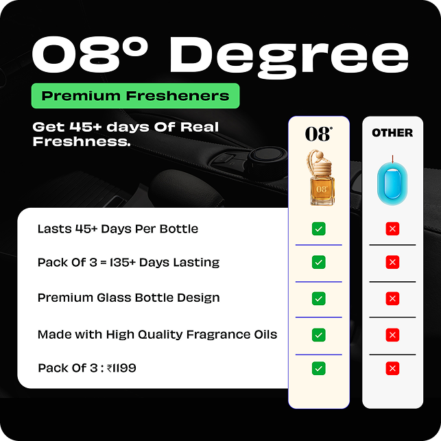 Luxury Fragrance For Car