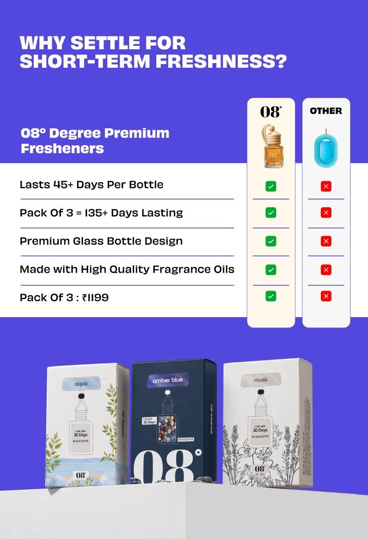 Freshness Mobile